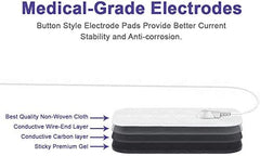 MEDVICE Rechargeable Tens Unit Muscle Stimulator