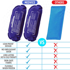 Medvics's Hot and Cold Pack for pain releif