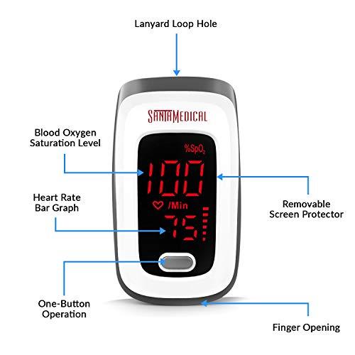 fingertip pulse oximeter reading SpO2 levels on finger