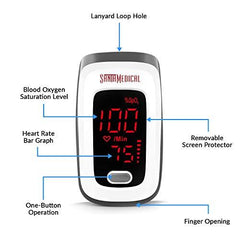 SantaMedical's Fingertip Pulse Oximeter/ Blood Oxygen Saturation Monitor